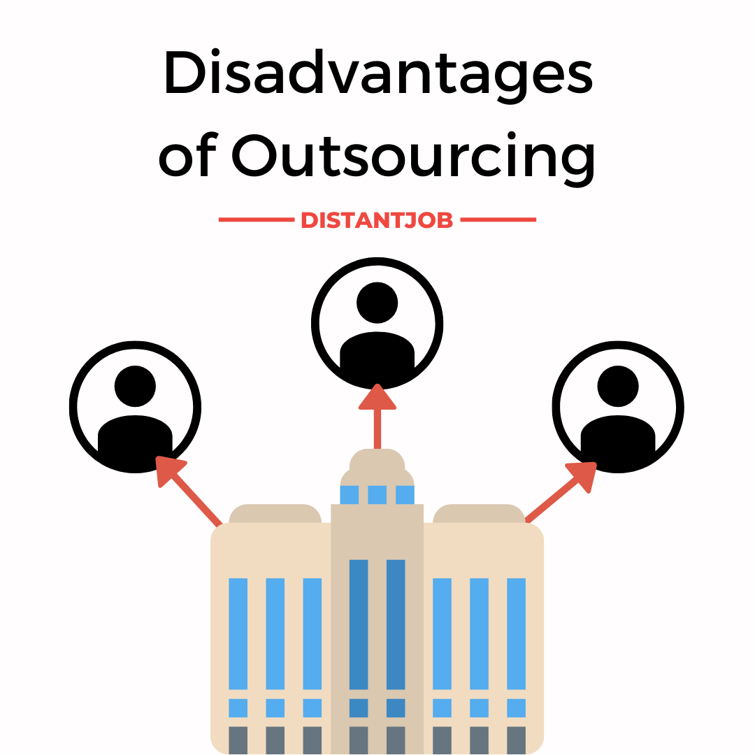 5 Disadvantages Of Outsourcing And How They Hold Your Business Back ...