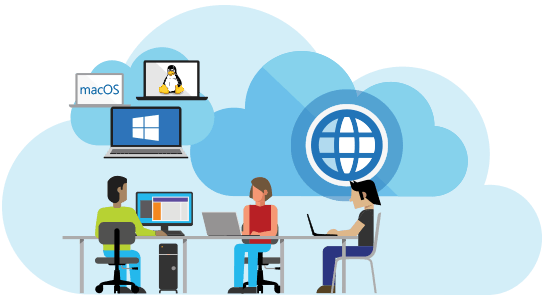 How To Hire a NET Developer