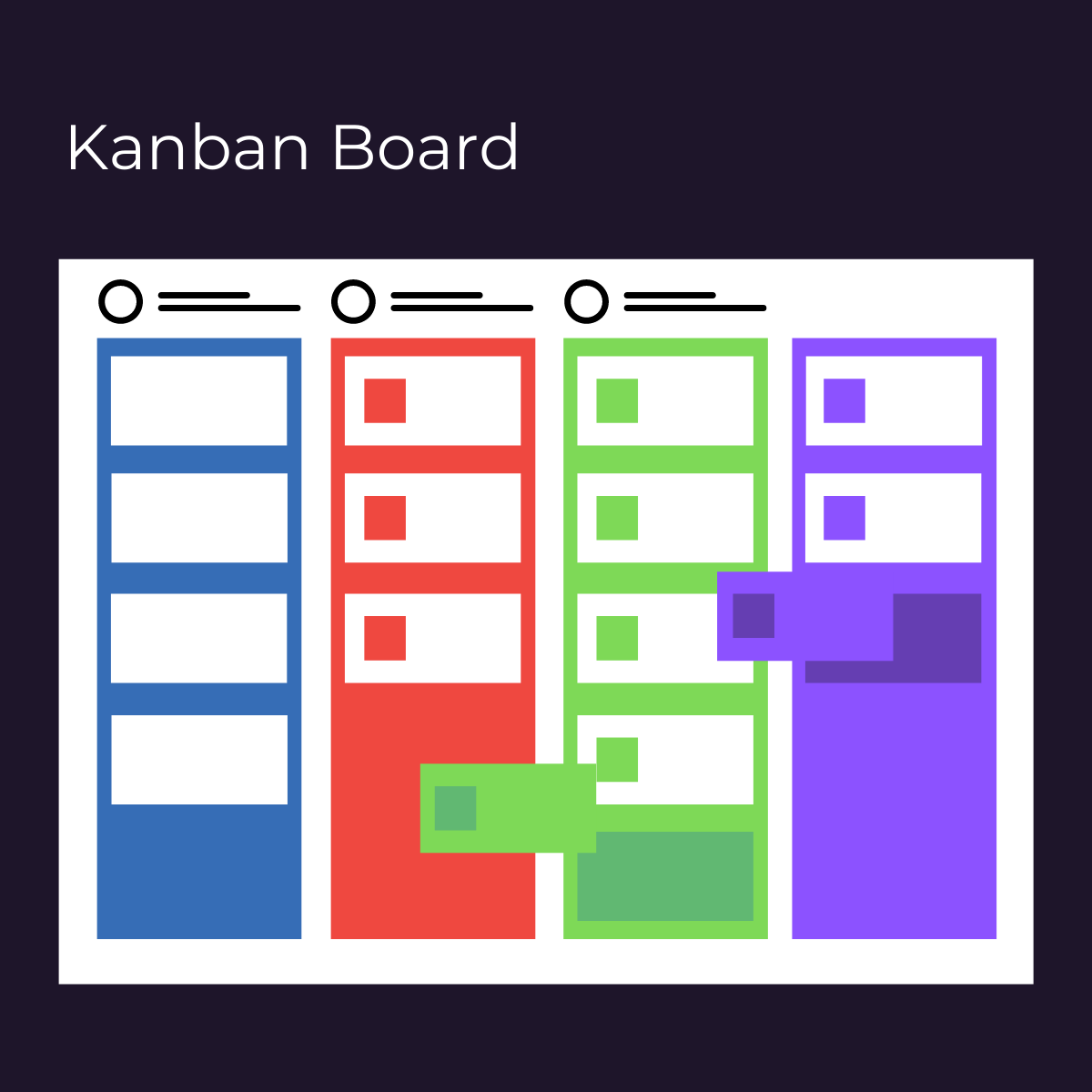 Kanban vs Scrum Methodology in Remote Software Development | DistantJob ...