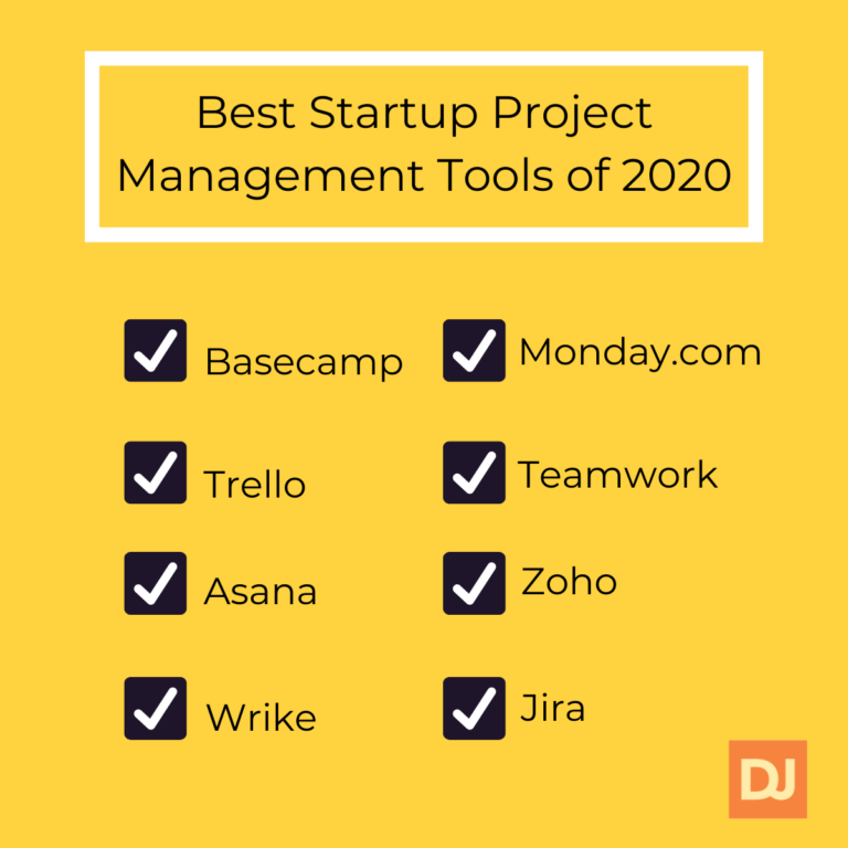 Top Project Management Tools For Startups: Find The Best Fit