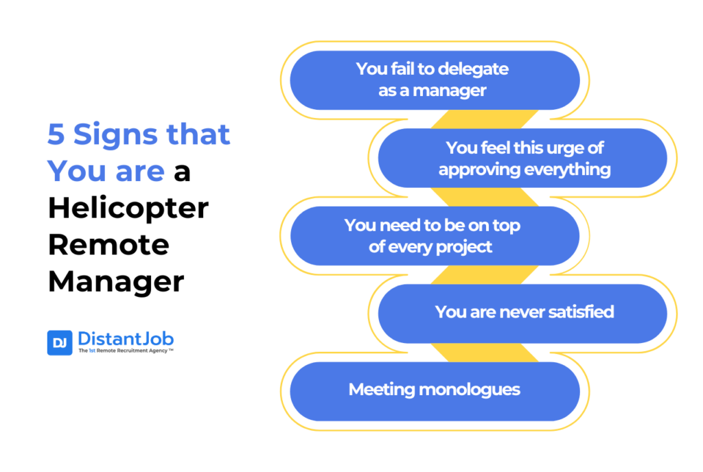 Infographic titled '5 Signs that You are a Helicopter Remote Manager' by DistantJob, listing key signs: failing to delegate, feeling the need to approve everything, micromanaging projects, never being satisfied, and turning meetings into monologues. Highlights behaviors that hinder effective remote team management.