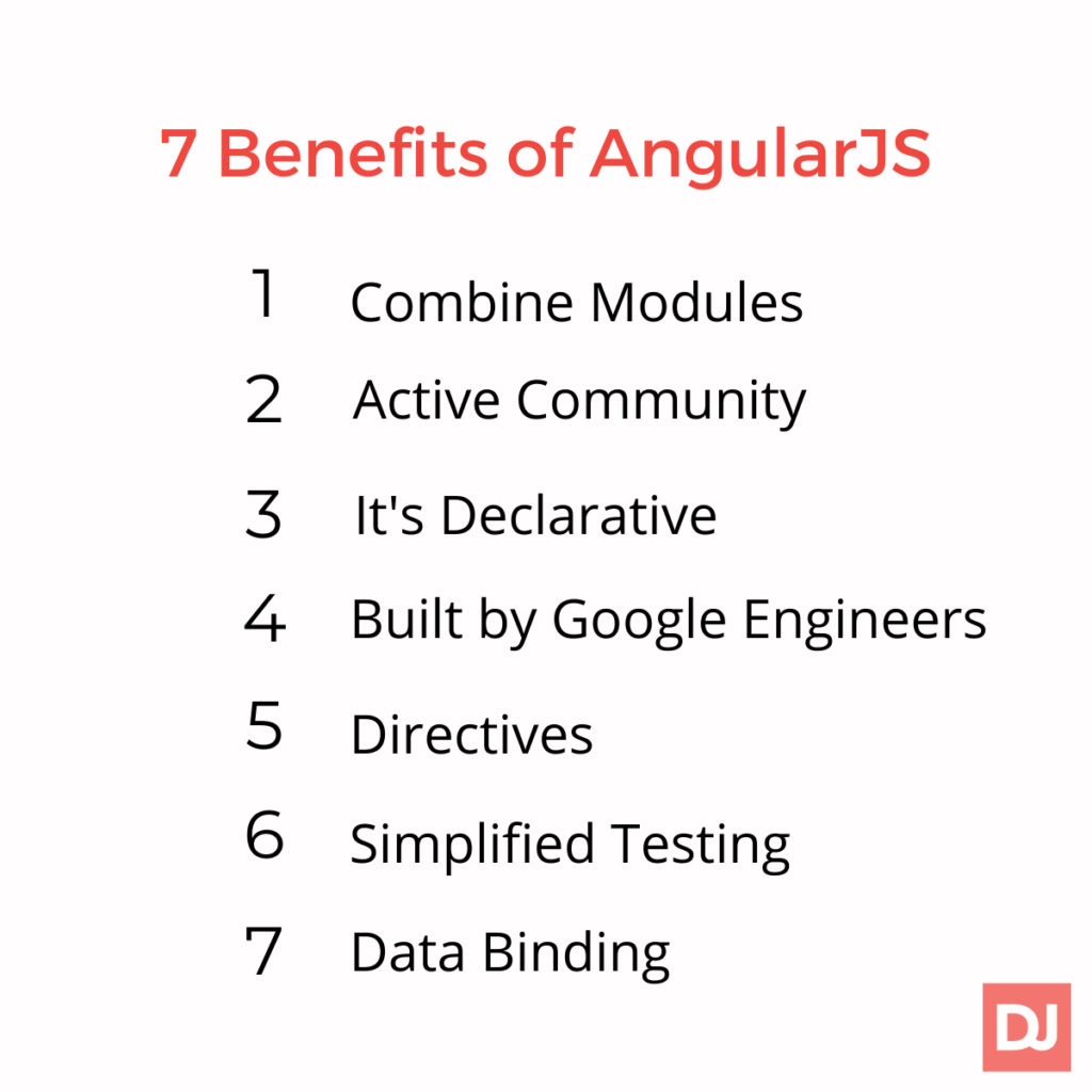 Benefits of AngularJS