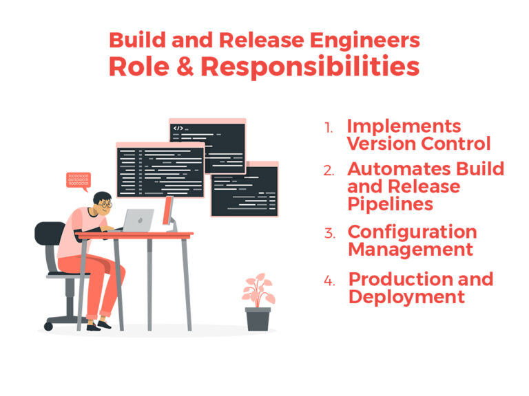 Build and Release Engineer vs DevOps Engineer | What's the Difference