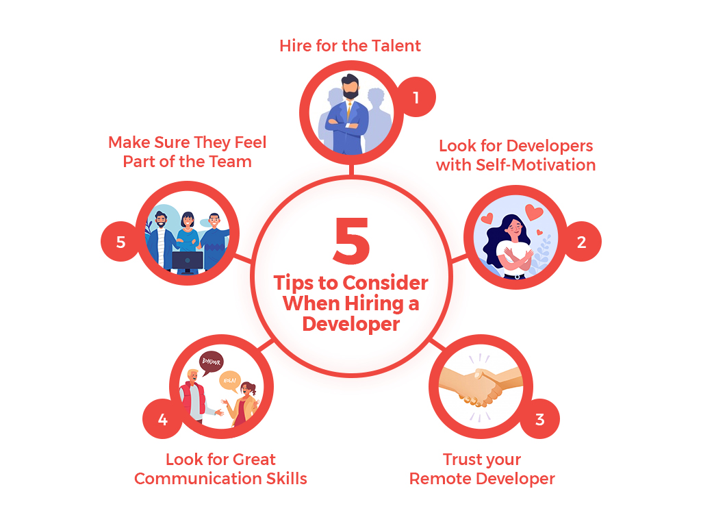 5 tips to consider when hiring a developer