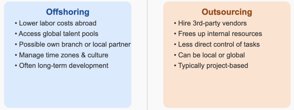 difference explained between offshoring and outsourcing