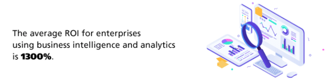 research showing that the average ROI for enterprises using business intelligence and analytics is an astounding 1300%