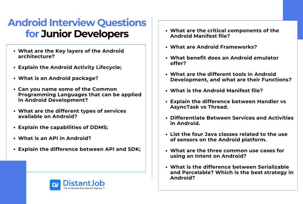 18 Android Interview Questions for Junior Developers including key layers of android architecture, activity lifecycle, package, types of services, capabilities of DDMS, etc.