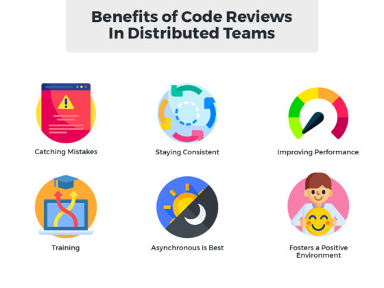 Strategies & Benefits of Code Reviews for Remote Developers