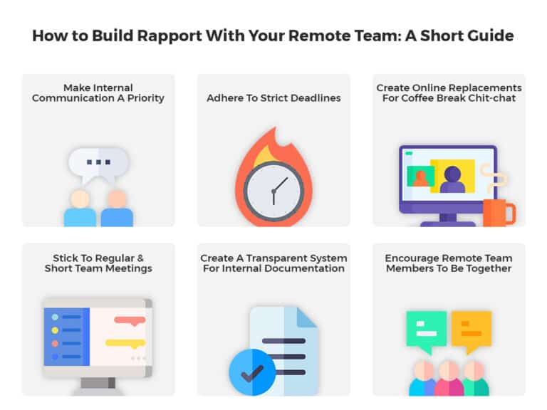 Managing A Remote Team How To Build Rapport Virtually DistantJob 