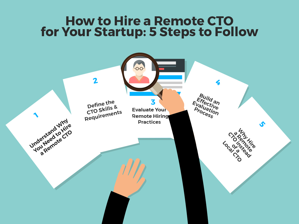 5 steps to hire a remote CTO