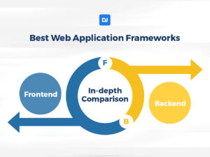 Web application frameworks