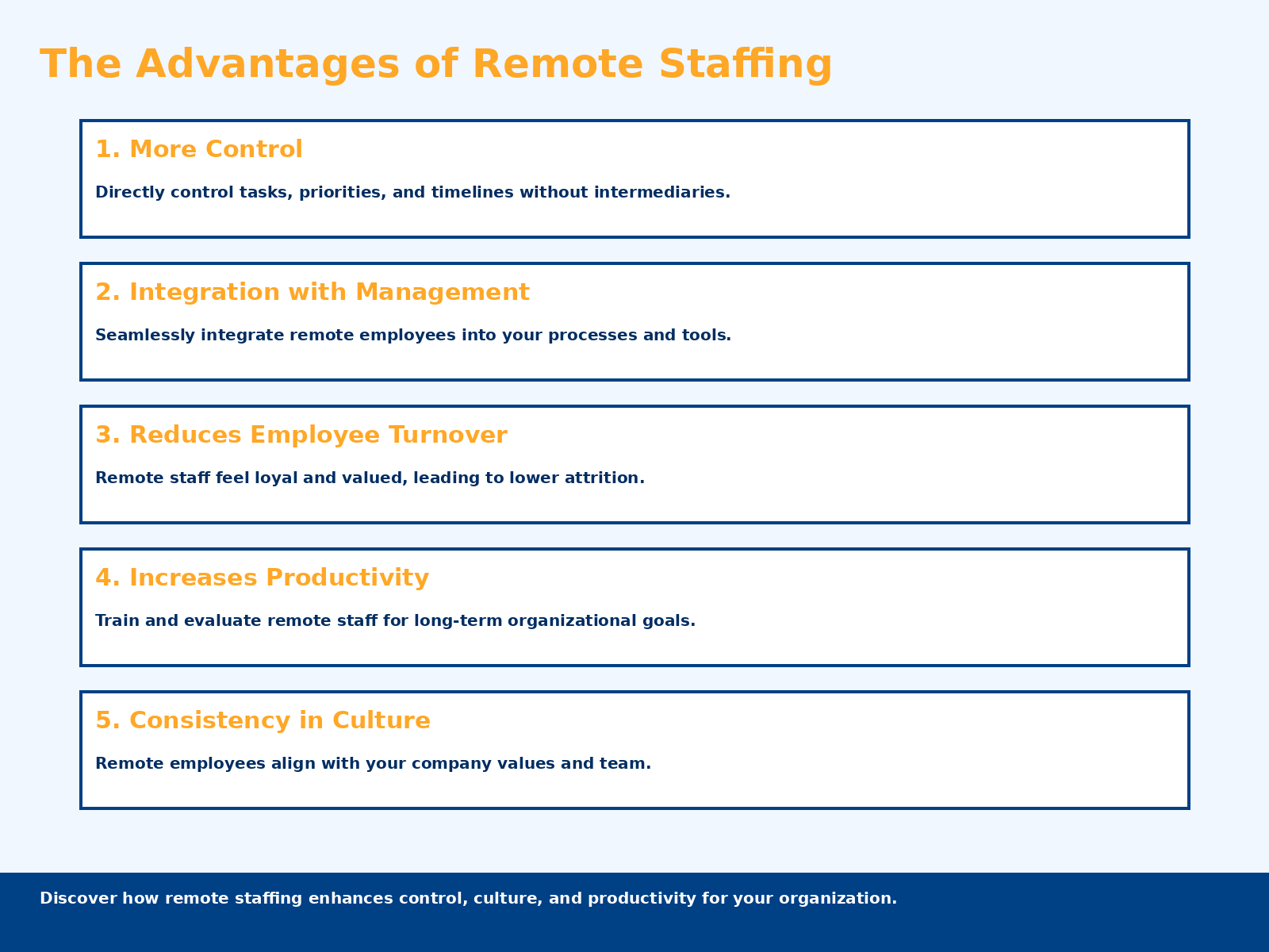 5 key advantages of remote staffing compared to outsourcing