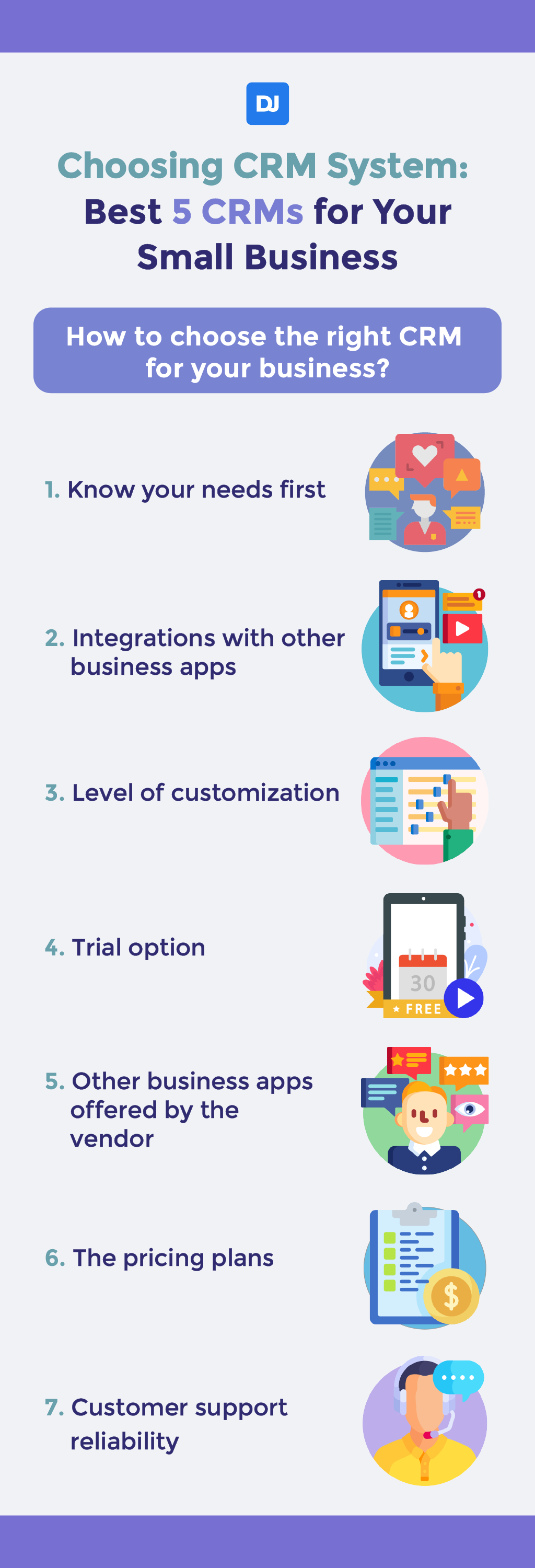 Choosing CRM System: Best 5 CRMs for Your Small Business | DistantJob ...