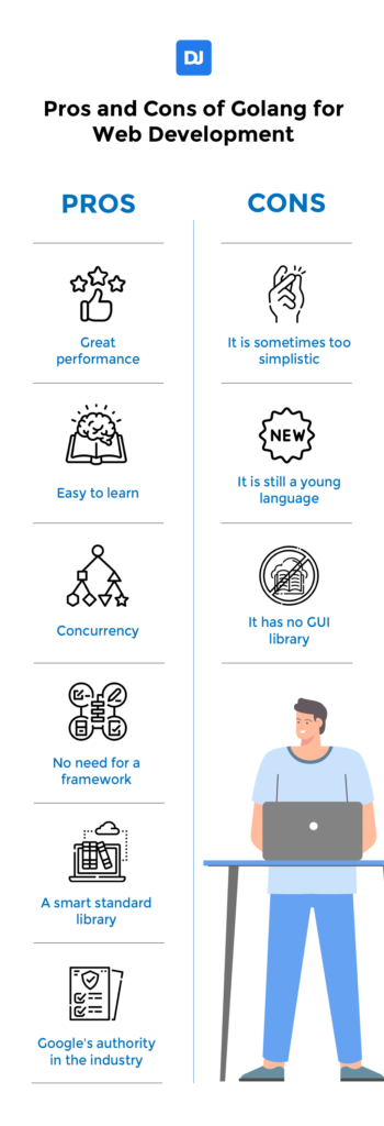 Golang web development pros and cons