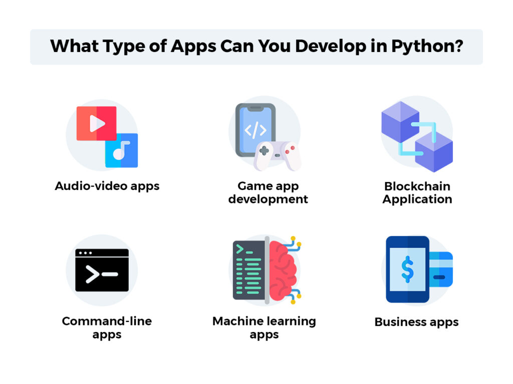 Apps you can develop in Python