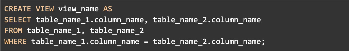 SQL Interview Questions (With Answers) for Hiring Success