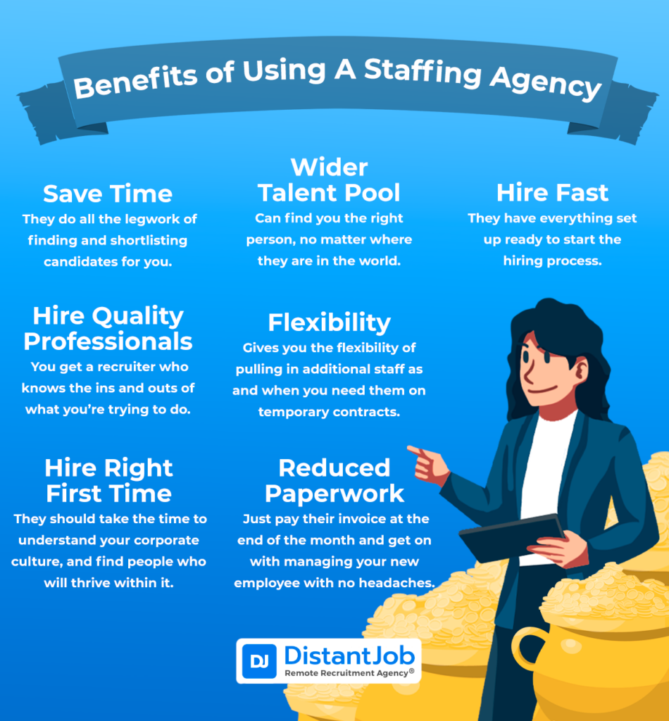 Benefits of using a staffing agency 