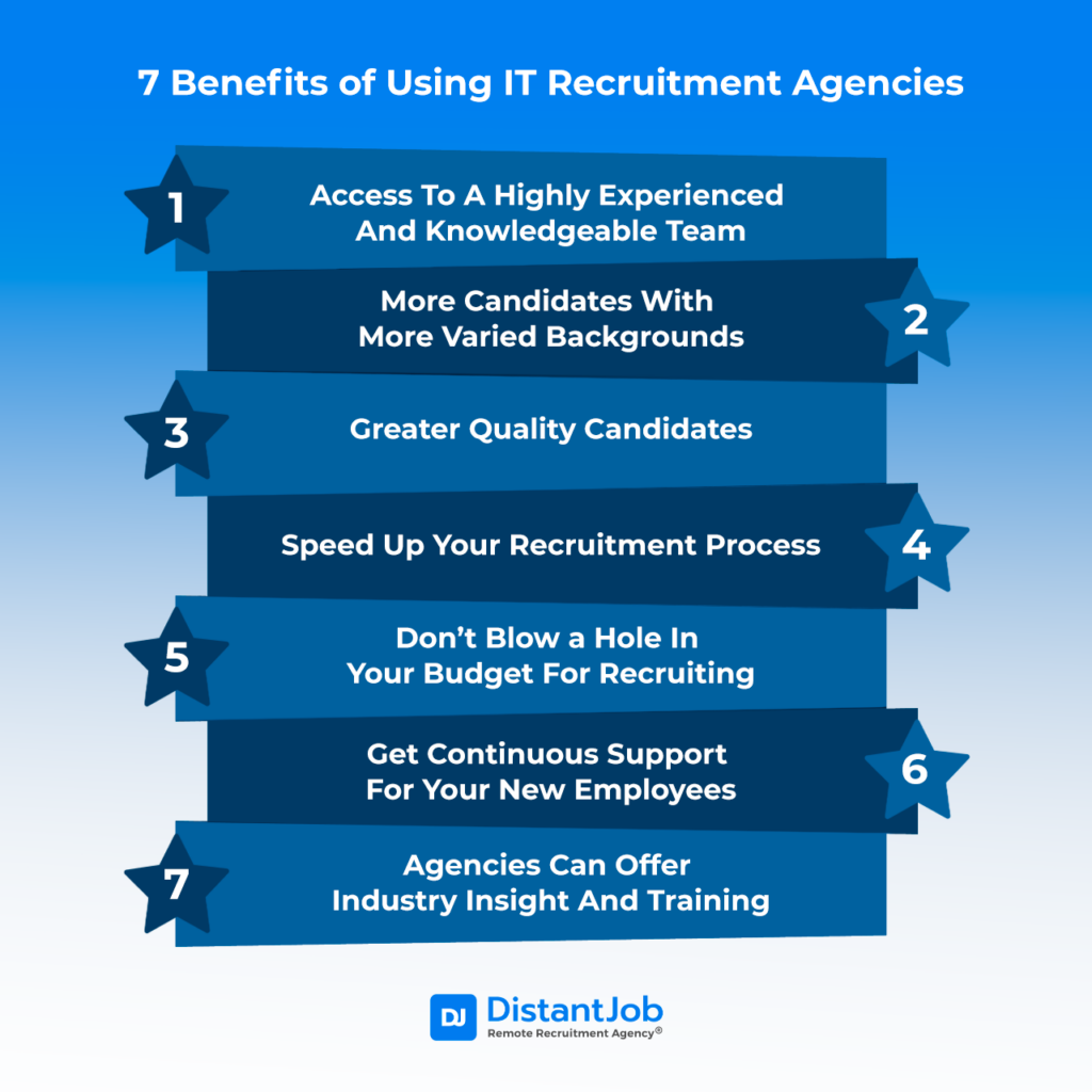 Benefits of using IT recruitment agencies