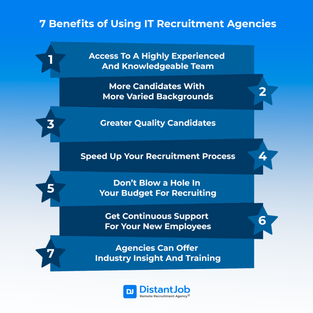 7-reasons-why-you-should-use-it-recruitment-agencies-distantjob