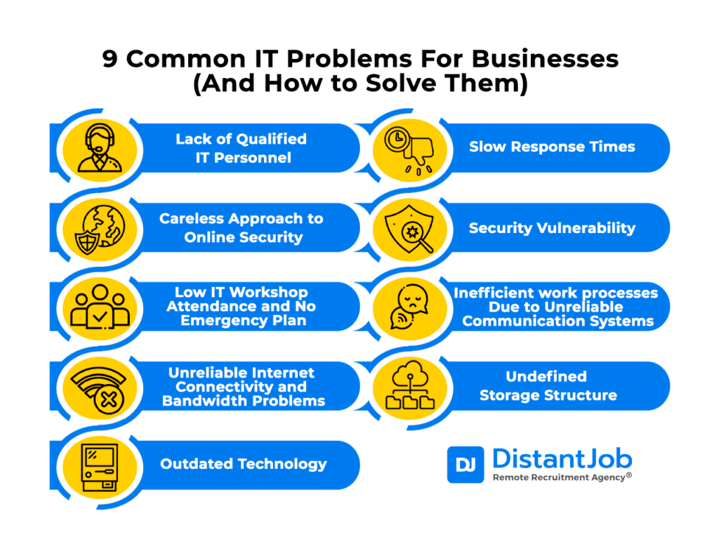 9-common-it-problems-for-businesses-and-how-to-solve-them