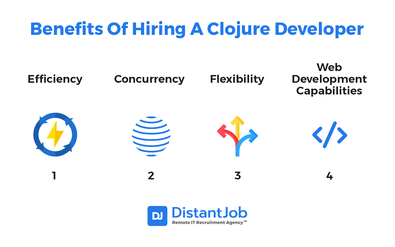 Benefits of hiring a Clojure developer