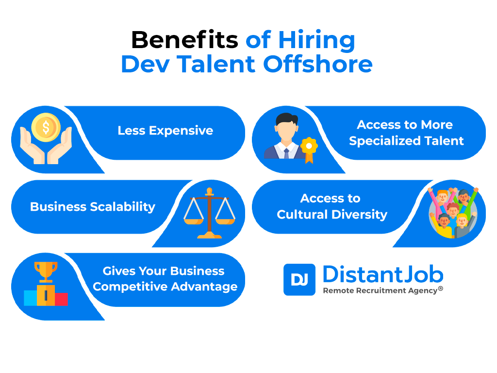 Benefits of hiring offshore devs
