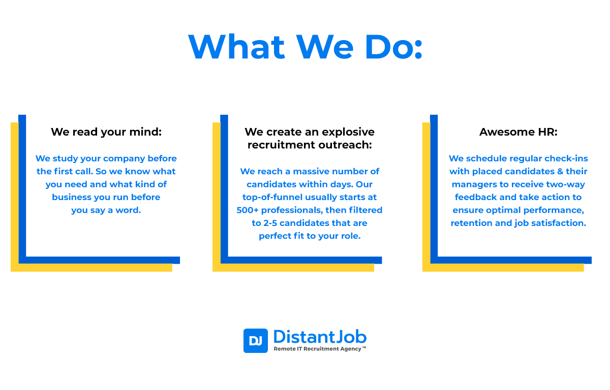 Front-End vs. Back-End Performance