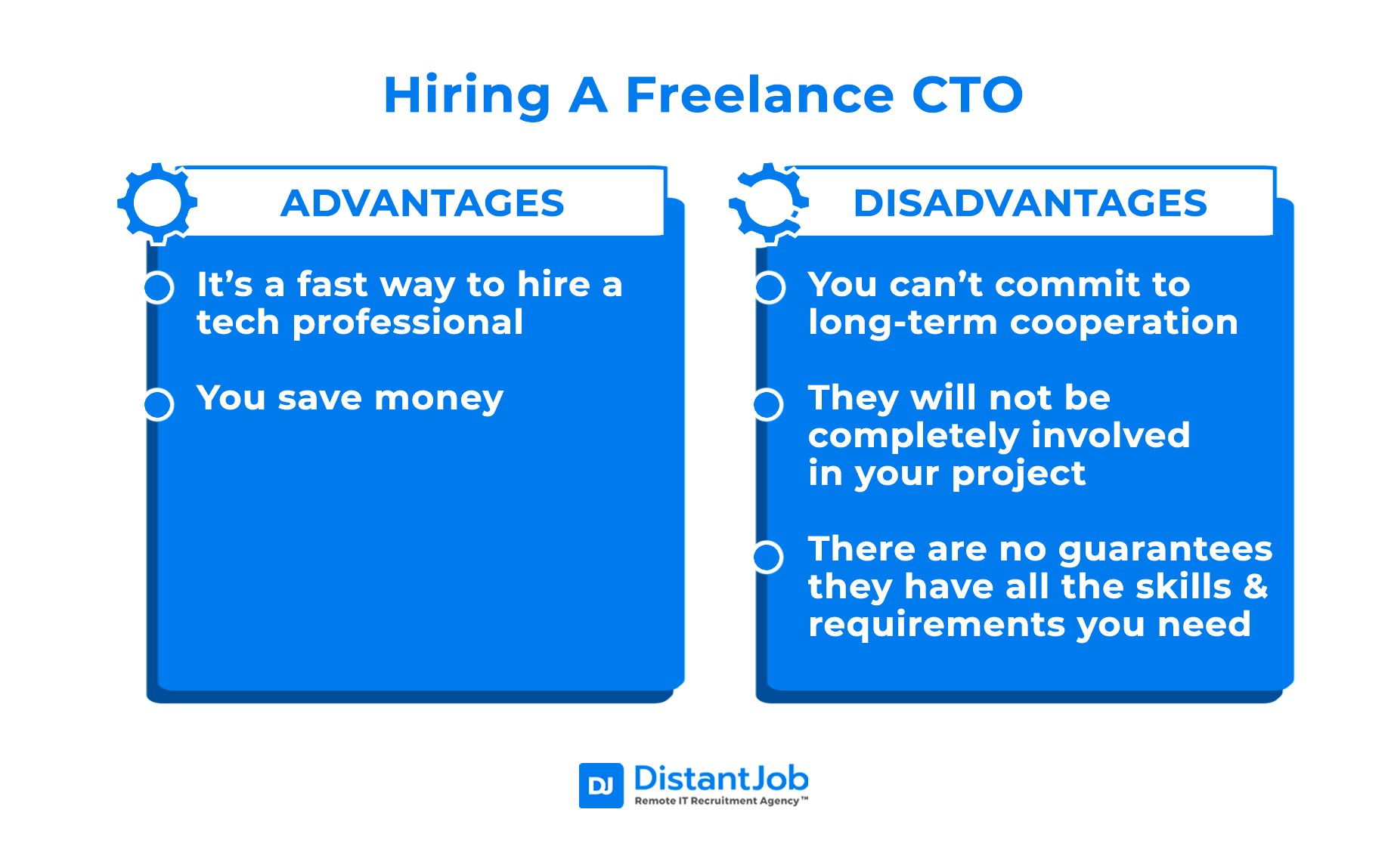 Advantages of hiring a freelance CTO