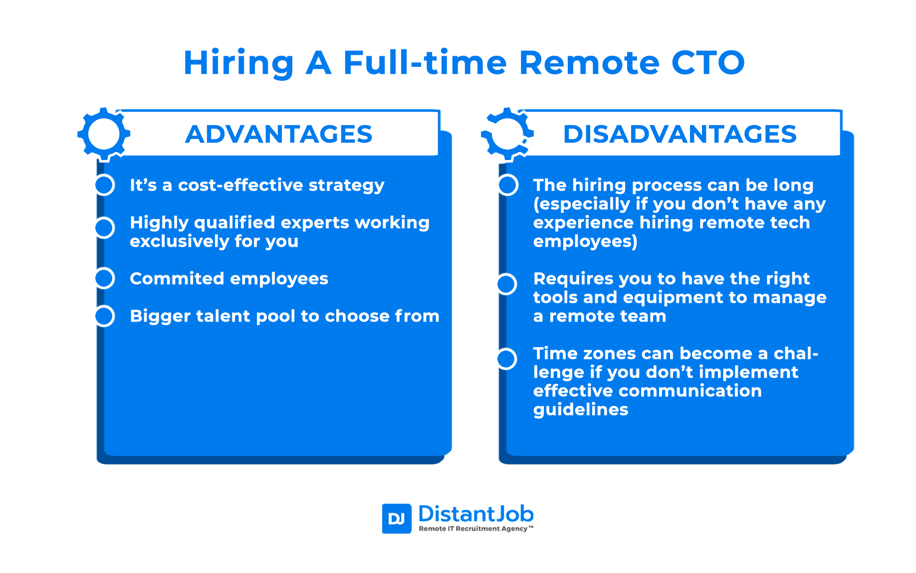 advantages and disadvantages of hiring a full time remote CTO
