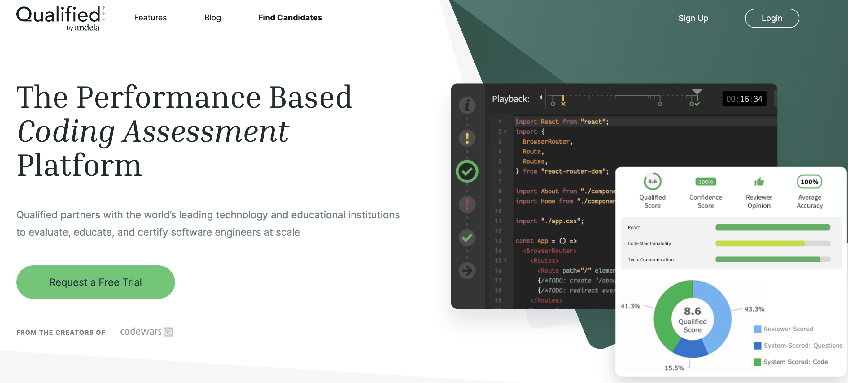 Coding Interview & Technical Assessment Platform - CoderPad