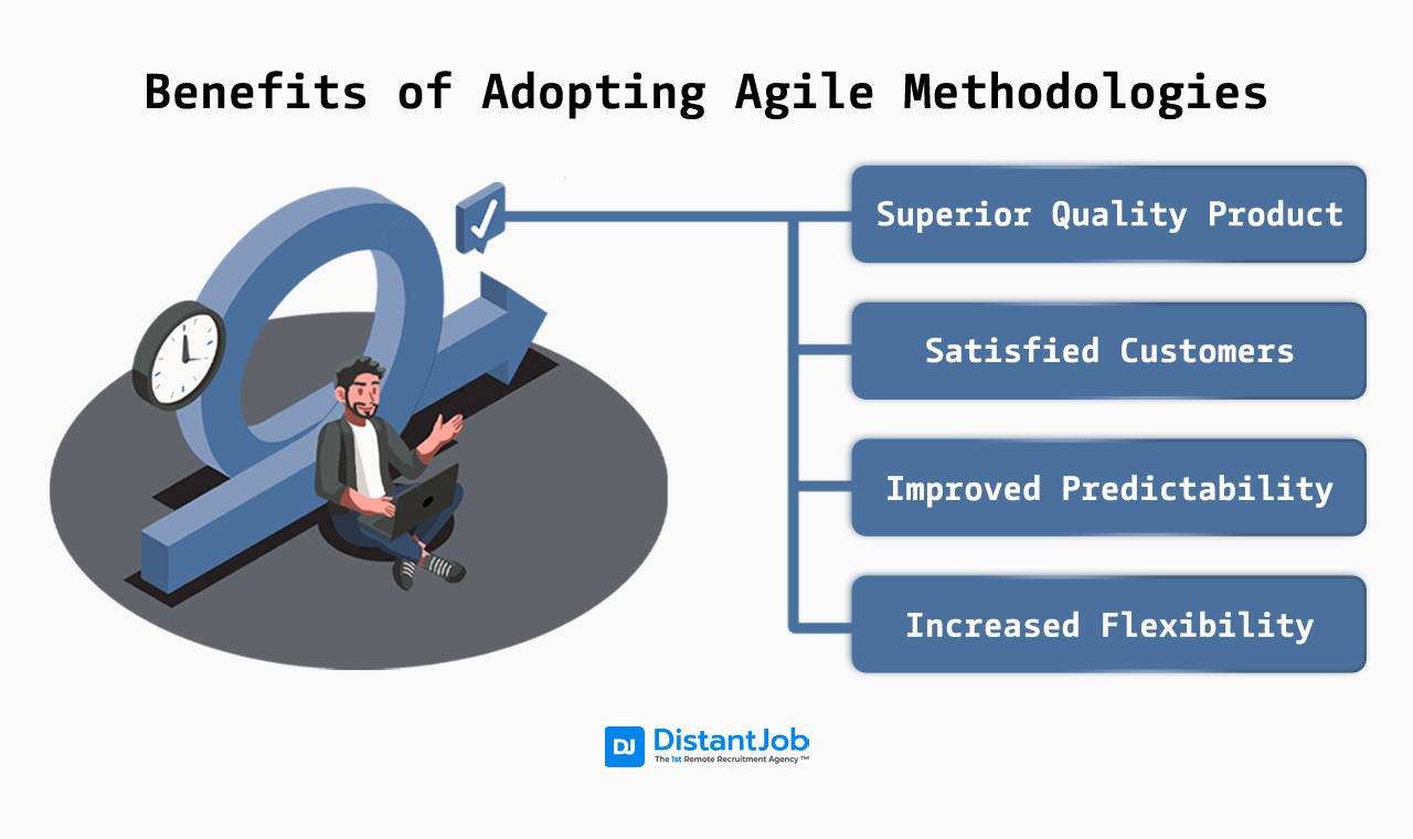 Benefits of adopting Agile methodologies