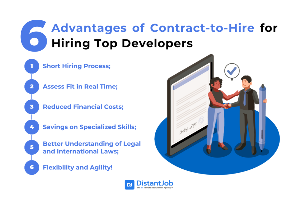 list of 6 advantages of hiring developers on contract