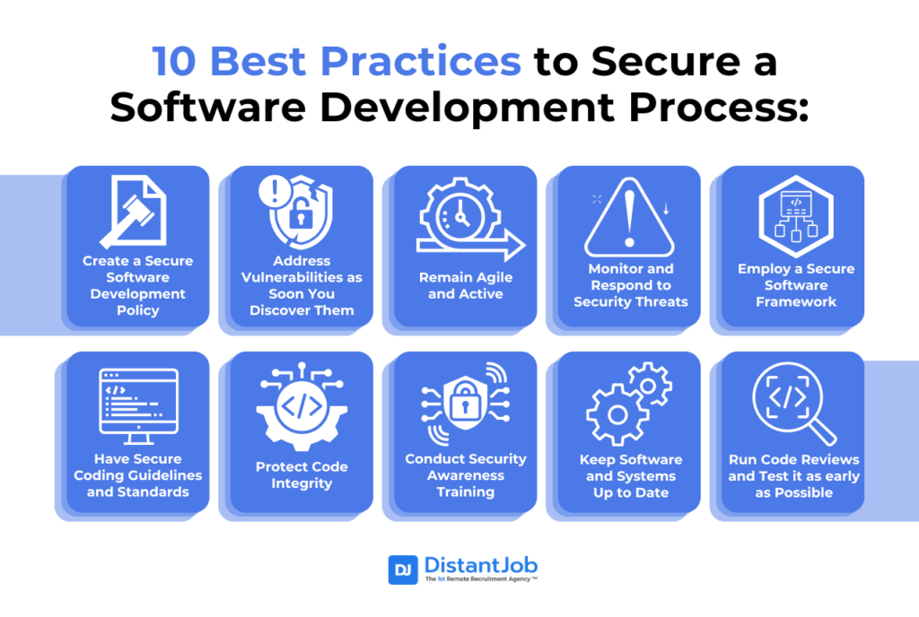 10 Best Practices to Secure a Software Development Process