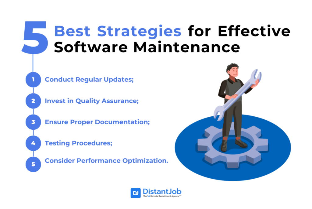 5 best strategies for effective software maintenance including regular updates, quality assurance, proper documentation, testing procedures, and performance optimization