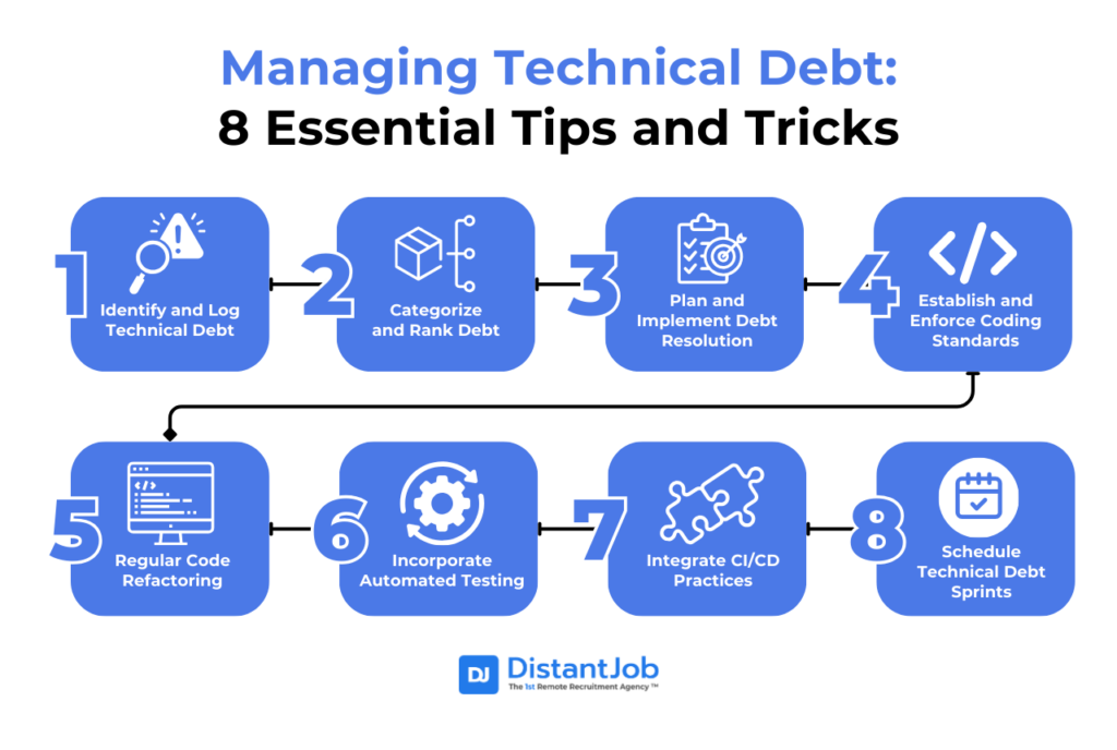 managing technical debt 8 essential tips and tricks