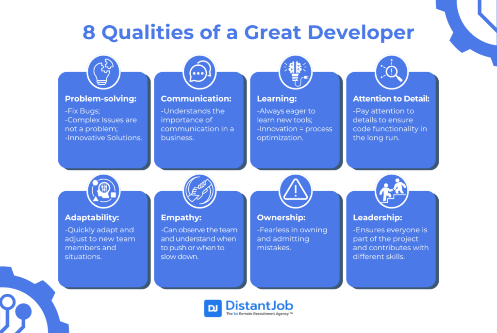 8 qualities of a great developer, including problem-solving, communication, learning, attention to detail, adaptability, empathy, ownership, and leadership