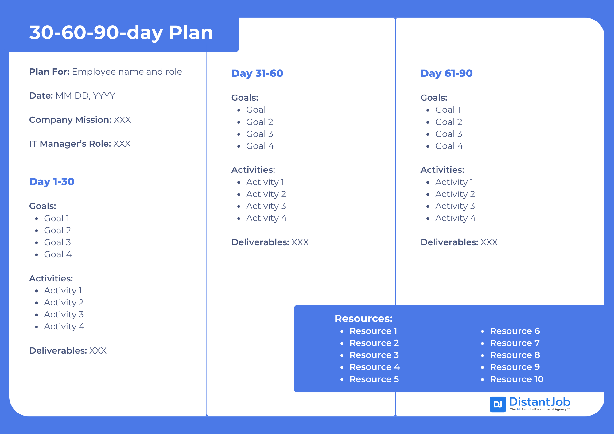 30-60-90-day plan emplate