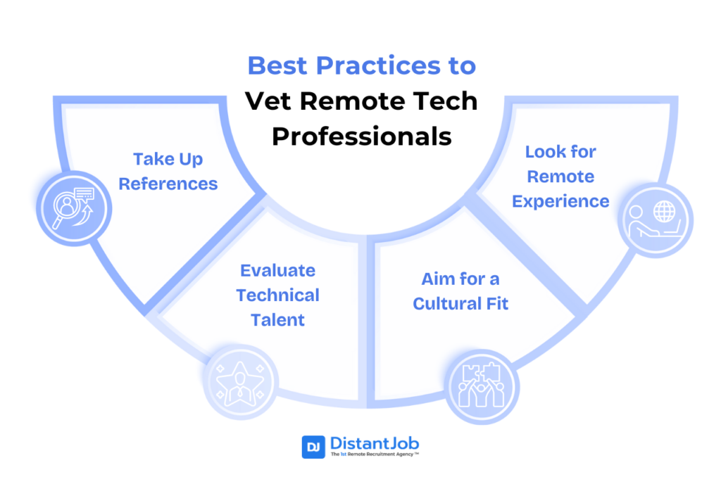 best practices to vet remote tech professionals such as take up references, evaluate technical talent, aim for a cultural fit, look for remote experience