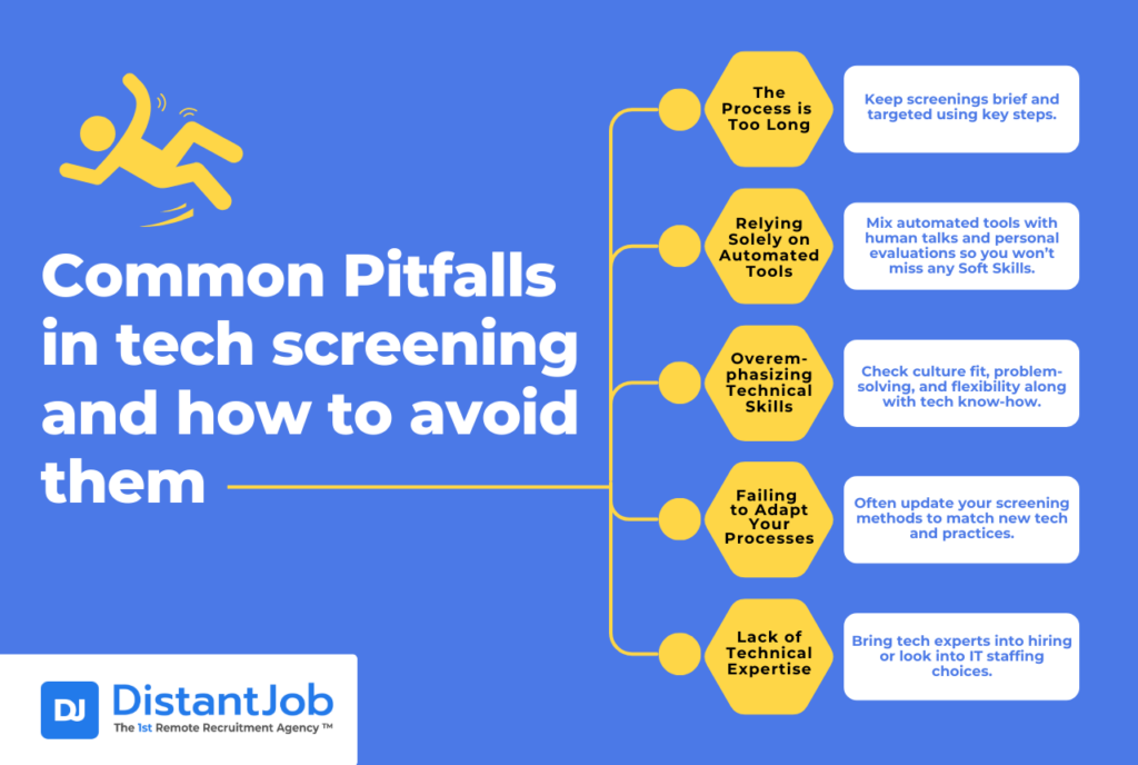 Common Pitfalls in Technical Screening (and How to Avoid Them) such as Making the Process Too Long, Relying Solely on Tools, Overemphasizing Technical Skills, Failing to Adapt Your Processes, and Lack of Technical Expertise