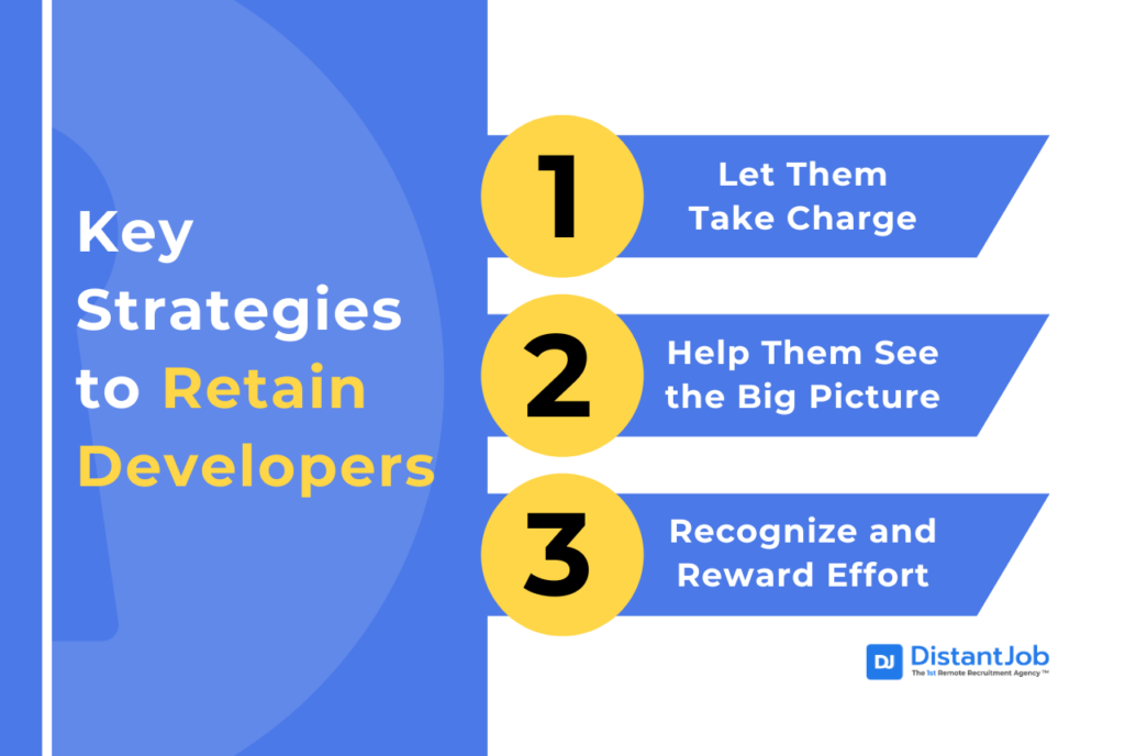 Key strategies to retain developers such as let them take charge, help them see the big picture, recognize and reward effort