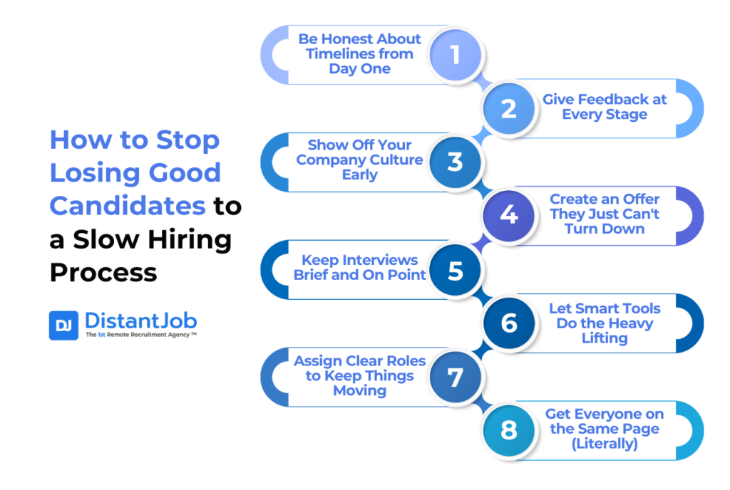 Infographic titled 'How to Stop Losing Good Candidates to a Slow Hiring Process' by DistantJob, highlighting eight strategies: being honest about timelines, giving feedback at every stage, showcasing company culture, creating irresistible offers, keeping interviews brief, using smart tools, assigning clear roles, and ensuring alignment. Provides actionable tips to streamline recruitment and retain top talent.