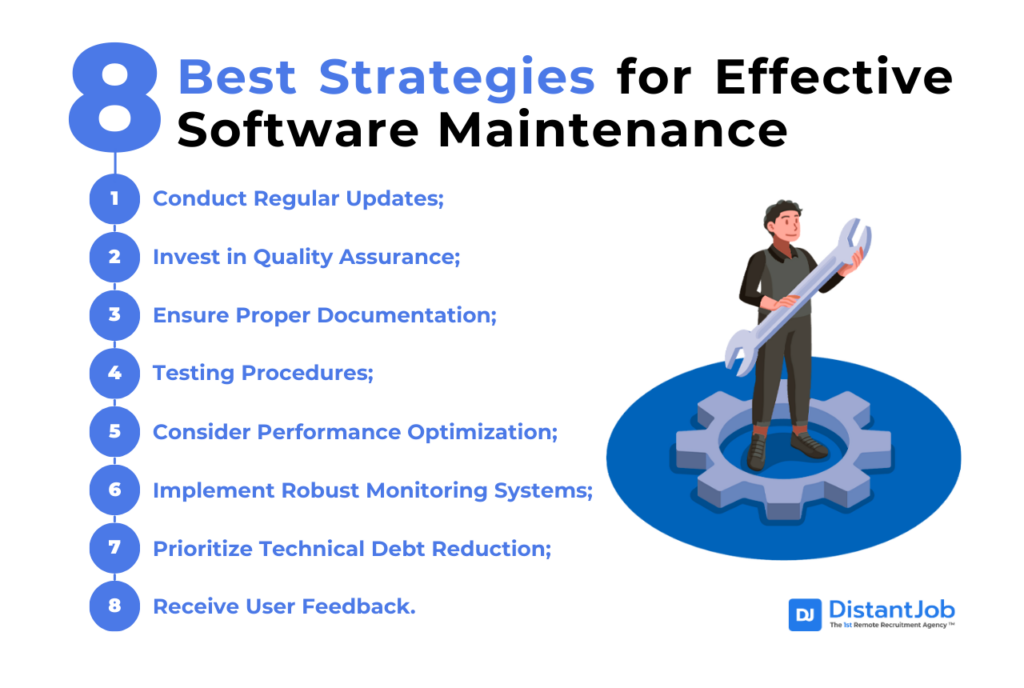 best strategies for software maintenance