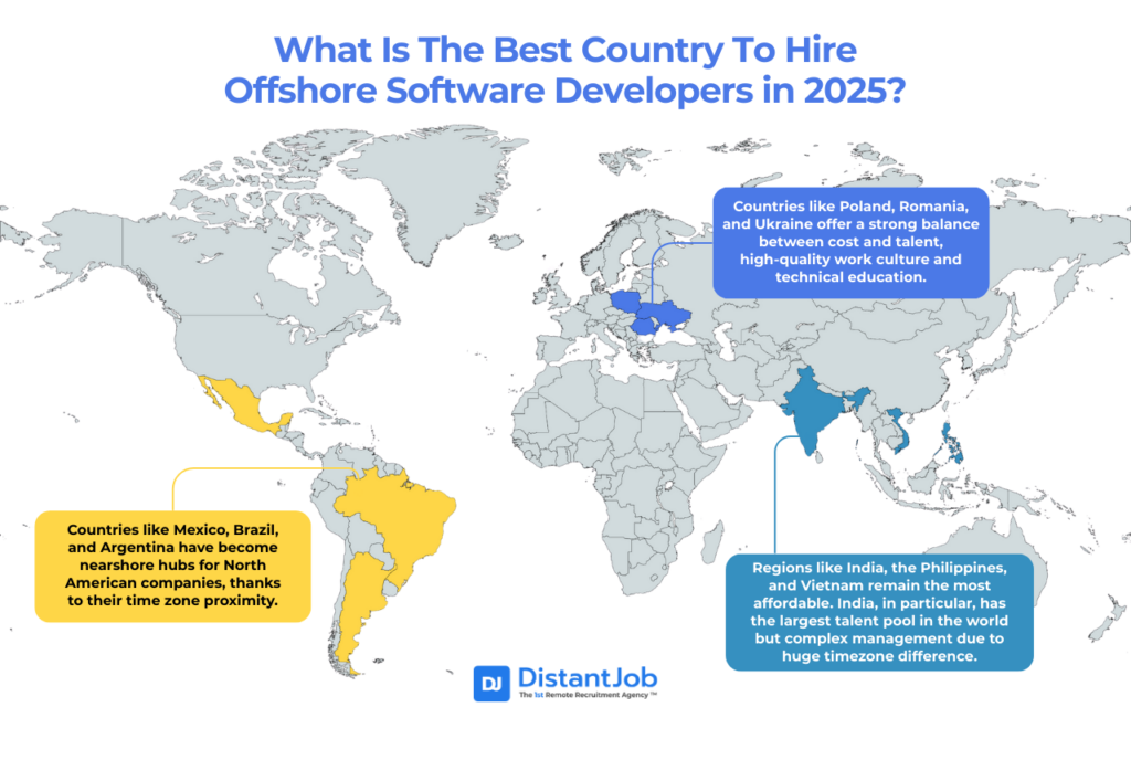 best countries to hire software developers 2025 remote global 