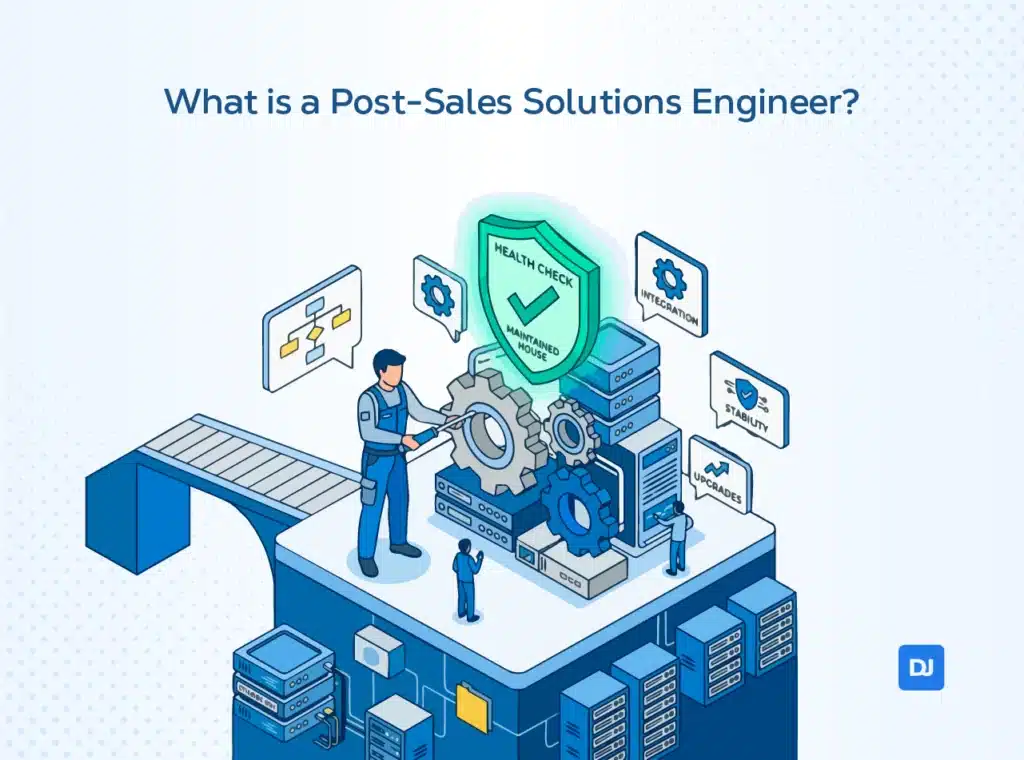The Post-Sales Solutions Engineer (sometimes called a Customer Success Manager or Technical Account Manager) ensures that everything in the sales contract is implemented by the product. They install and maintain products or solutions in the client’s environment, guaranteeing software works without issues and achieves the customer’s business goals.