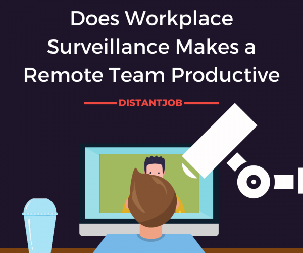 Workplace surveillance