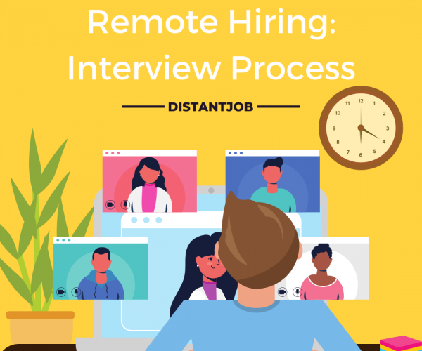 Remote Hiring Interview Process