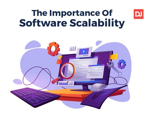 Computer with software scalability