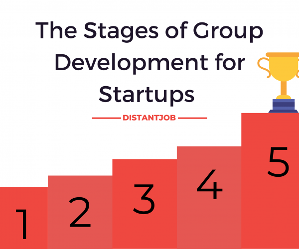 stages-startup-development